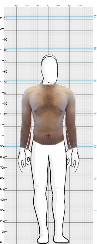 Full Size Comparison