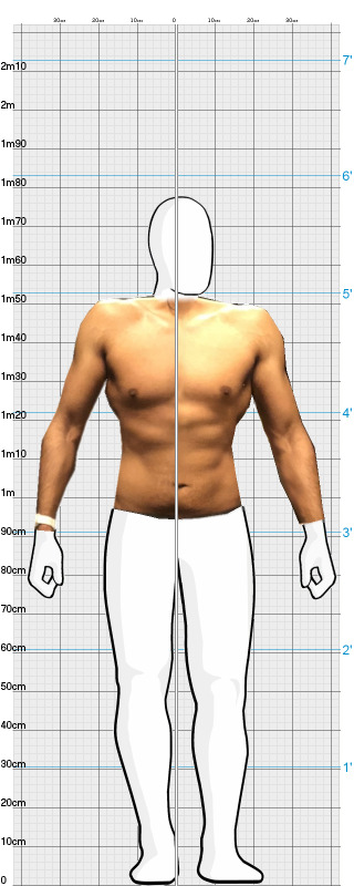 Full Size Comparison