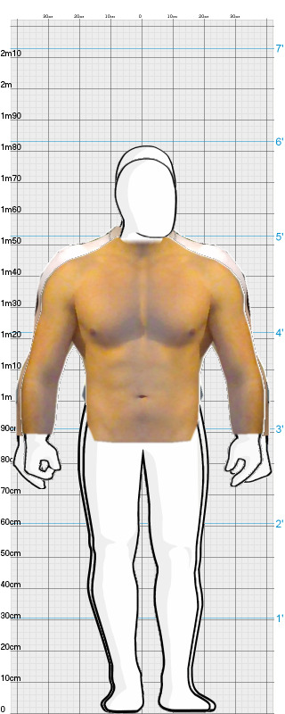 Full Size Comparison