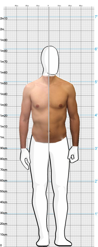 Full Size Comparison