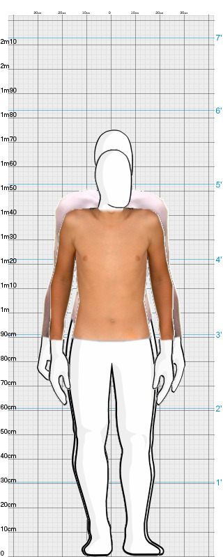 Full Size Comparison