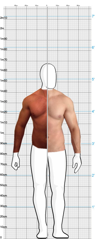 Full Size Comparison