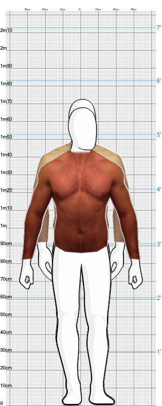 Full Size Comparison