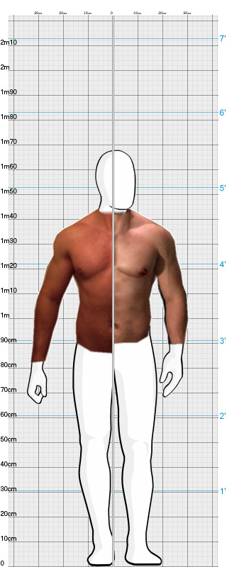 Full Size Comparison