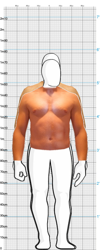 Full Size Comparison