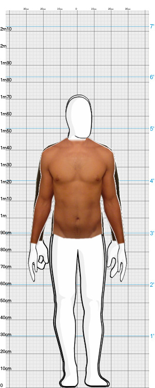 Full Size Comparison