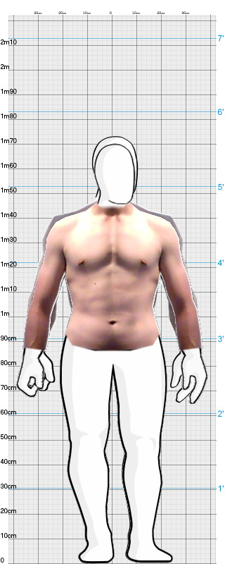 Full Size Comparison