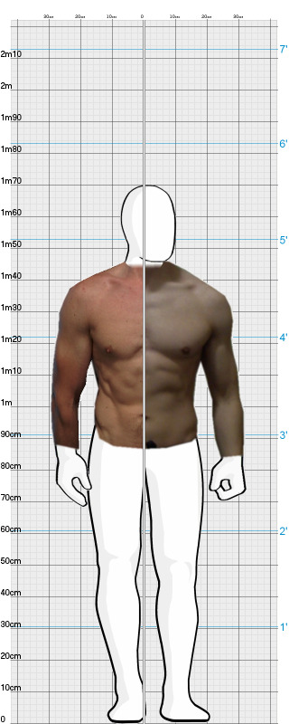 Full Size Comparison