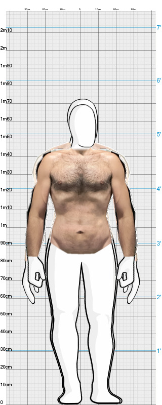 Full Size Comparison