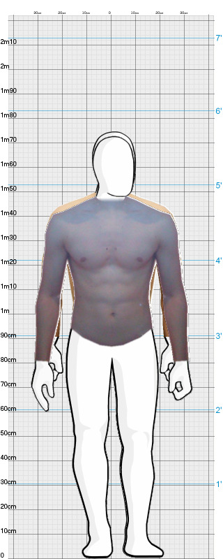 Full Size Comparison