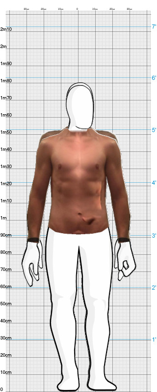 Full Size Comparison