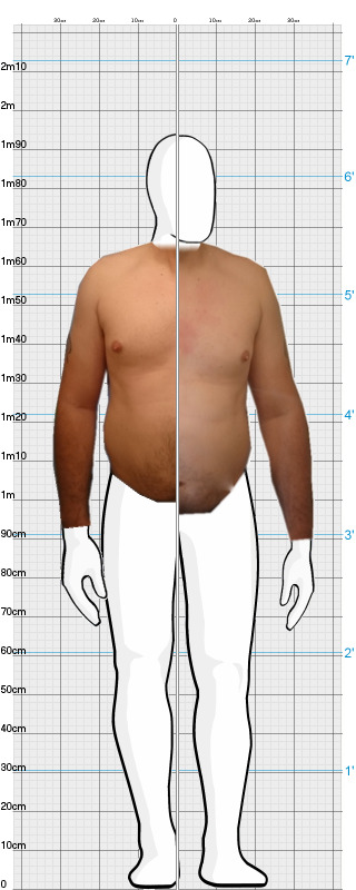 Full Size Comparison