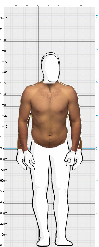 Full Size Comparison