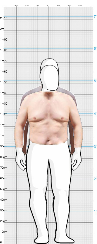 Full Size Comparison