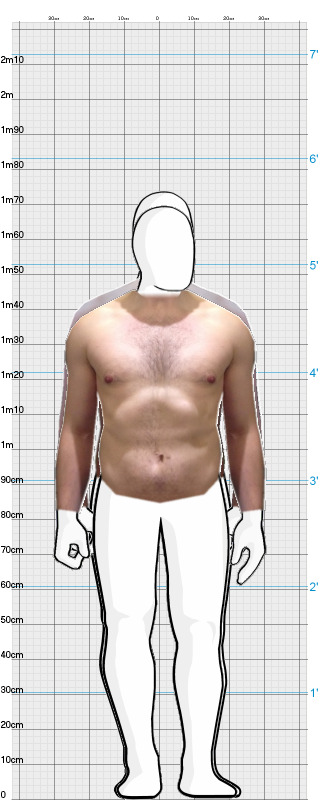 Full Size Comparison