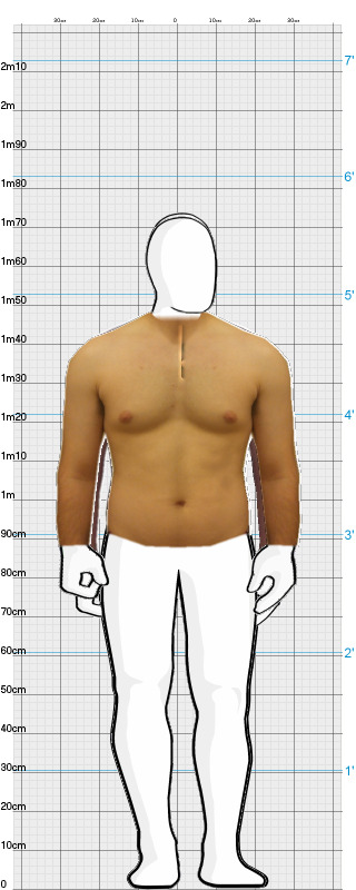 Full Size Comparison