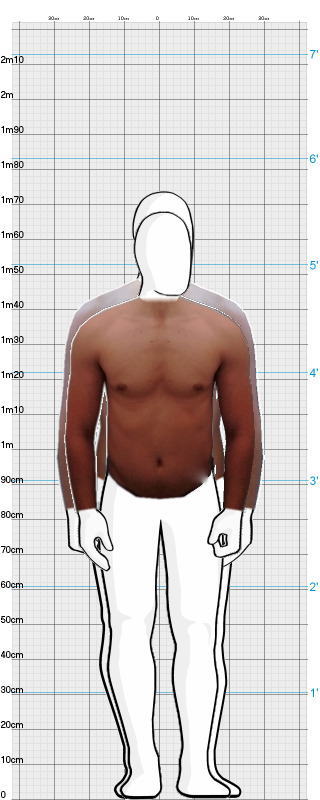 Full Size Comparison