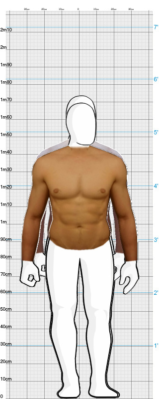 Full Size Comparison