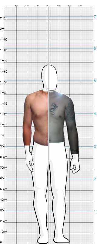 Full Size Comparison