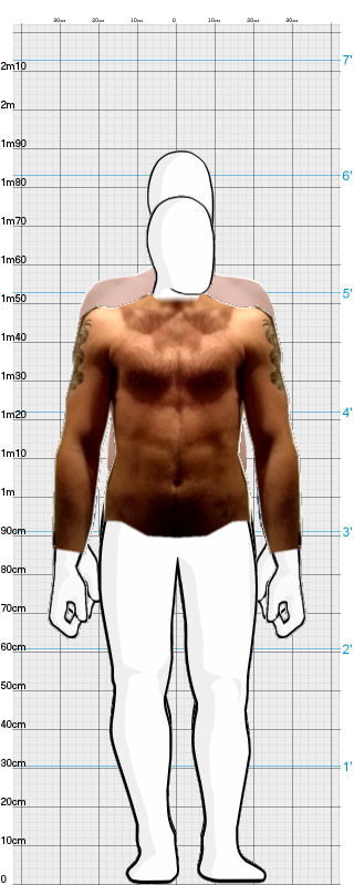 Full Size Comparison