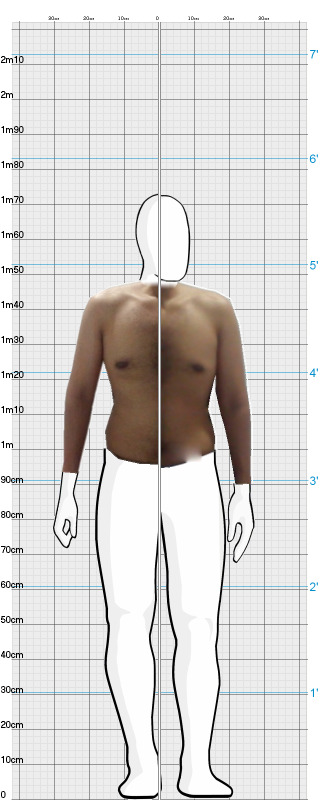 Full Size Comparison