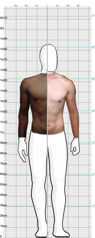 Full Size Comparison