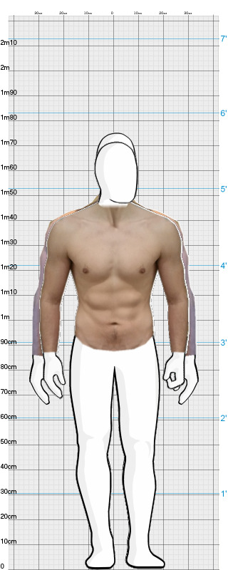 Full Size Comparison