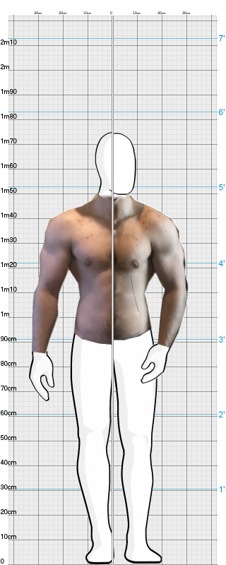 Full Size Comparison