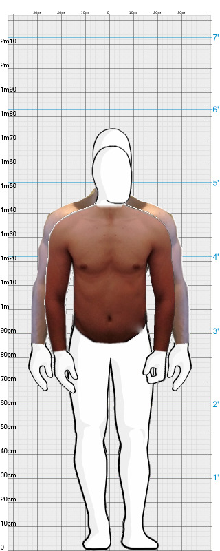 Full Size Comparison