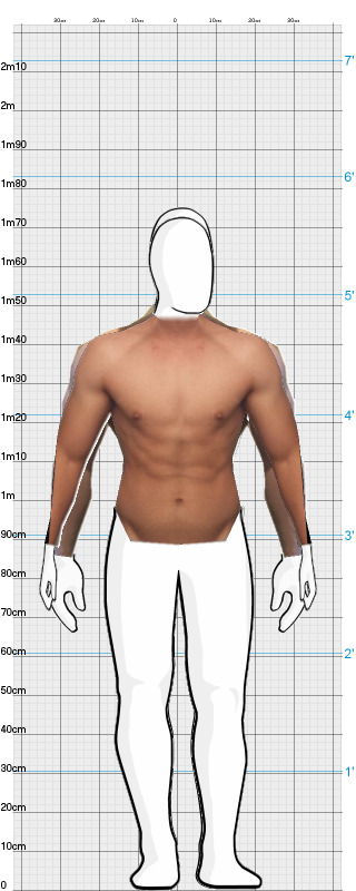 Full Size Comparison