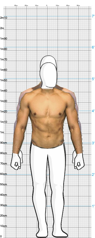 Full Size Comparison