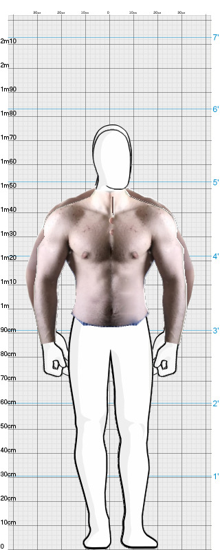 Full Size Comparison