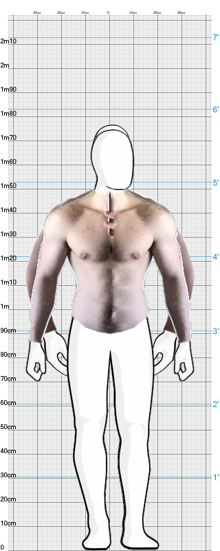 Full Size Comparison