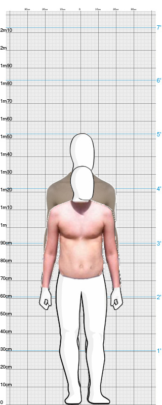 Full Size Comparison