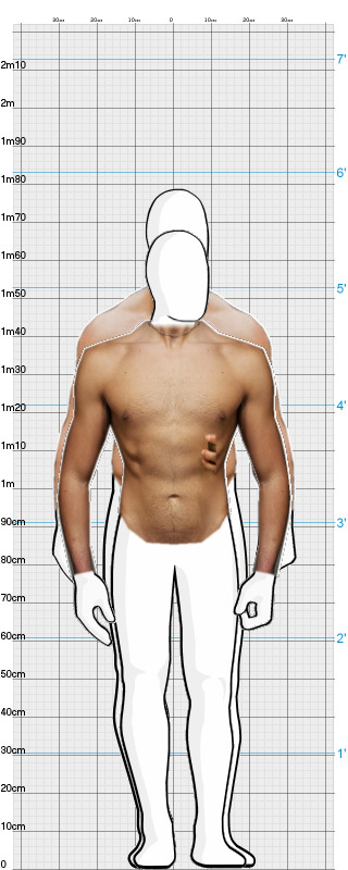 Full Size Comparison