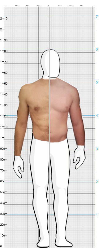 Full Size Comparison