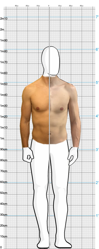 Full Size Comparison