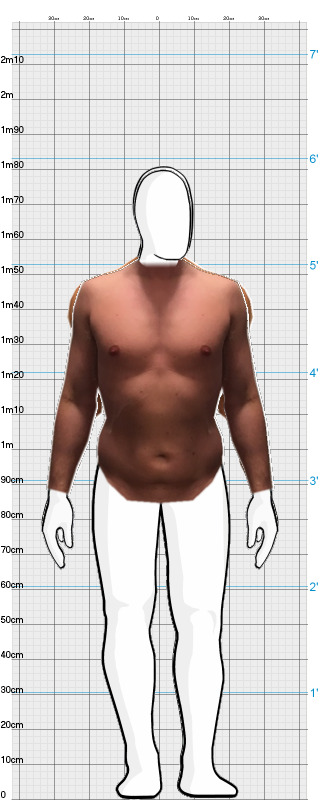 Full Size Comparison