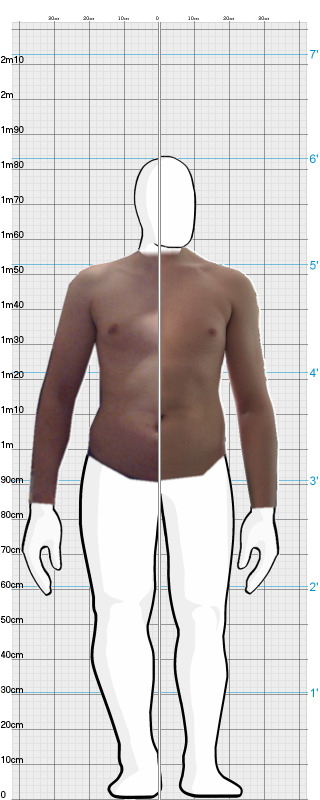 Full Size Comparison