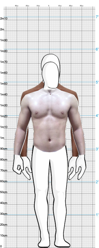 Full Size Comparison