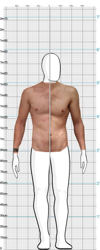 Full Size Comparison