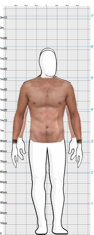 Full Size Comparison