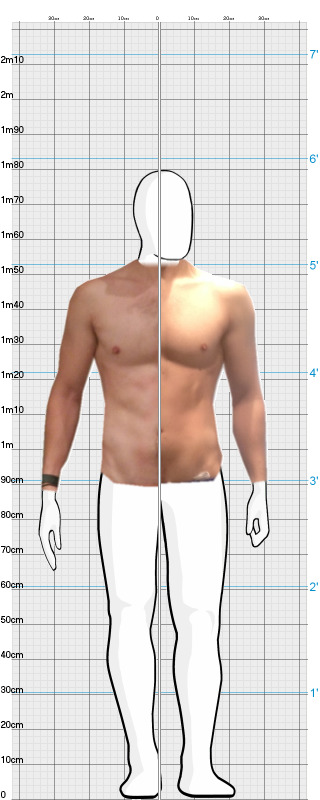 Full Size Comparison