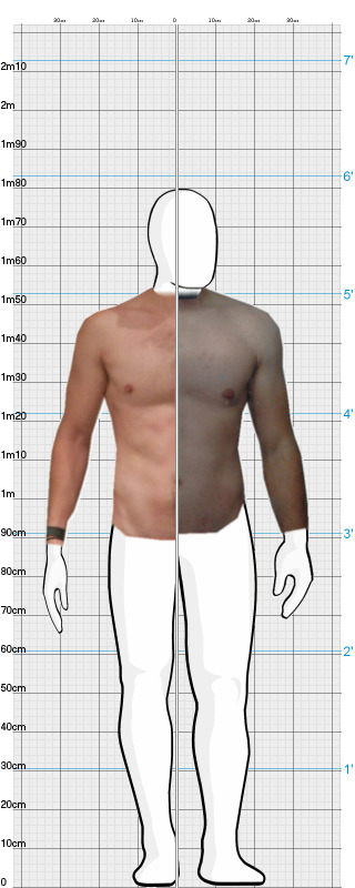 Full Size Comparison