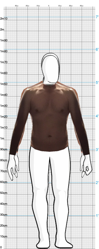 Full Size Comparison