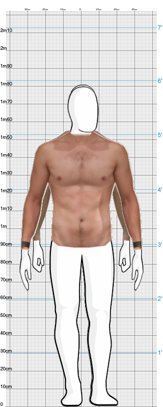 Full Size Comparison