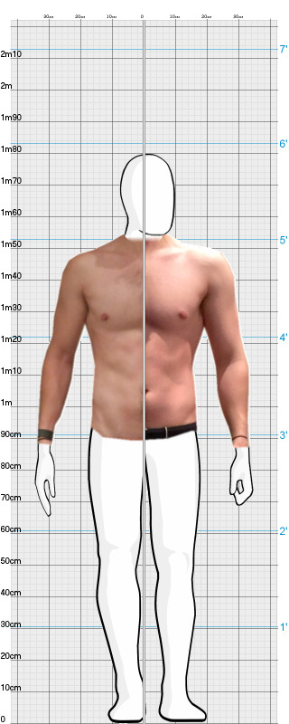 Full Size Comparison