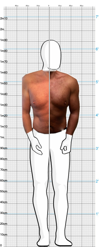 Full Size Comparison