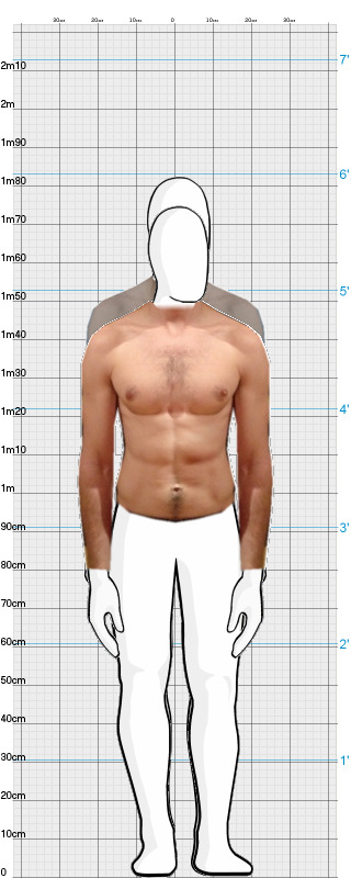 Full Size Comparison