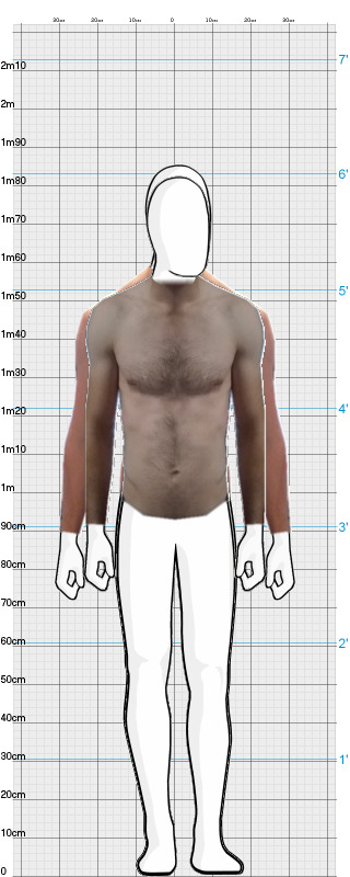 Full Size Comparison